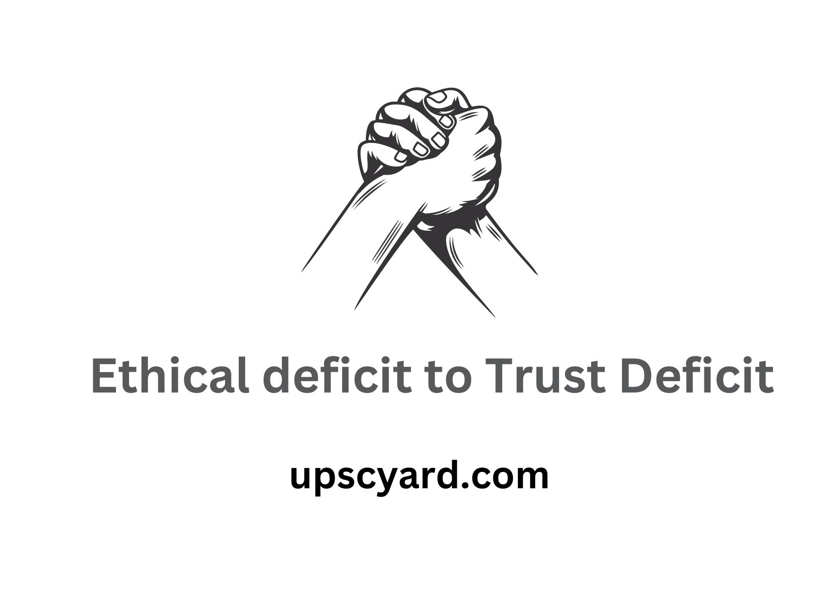 Ethical deficit to Trust Deficit