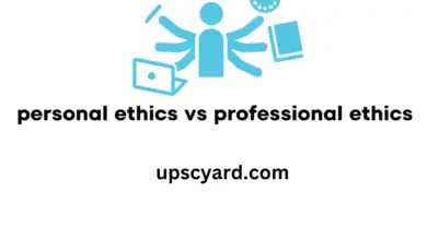 Professional ethics and Personal ethics
