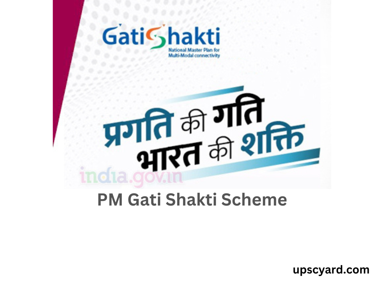 PM Gati Shakti