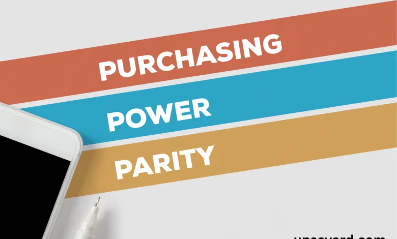 Purchasing Power Parity - PPP