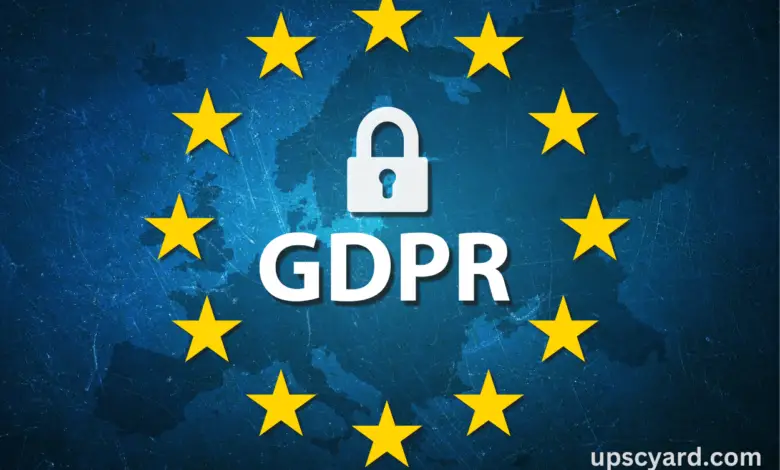 General Data Protection Regulation - GDPR