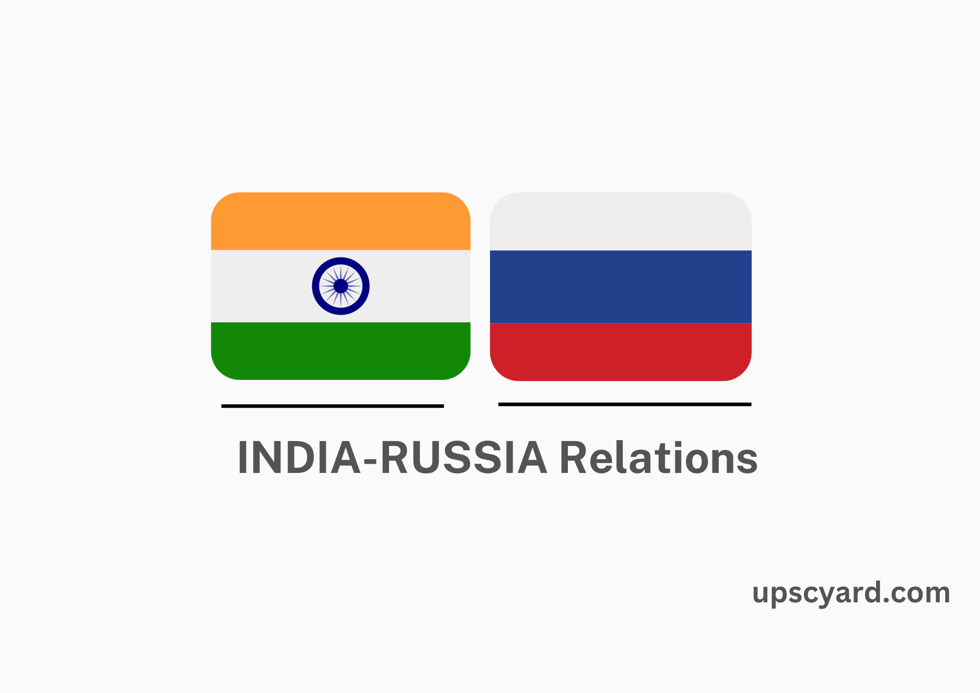 INDIA-RUSSIA Relations