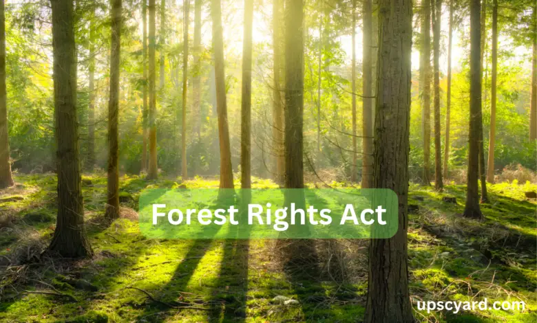 Forest Rights Act