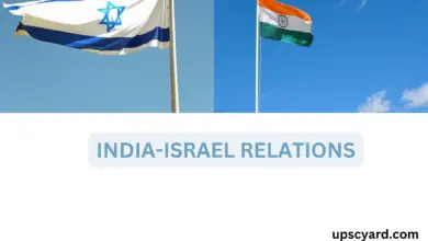 INDIA-ISRAEL RELATIONS