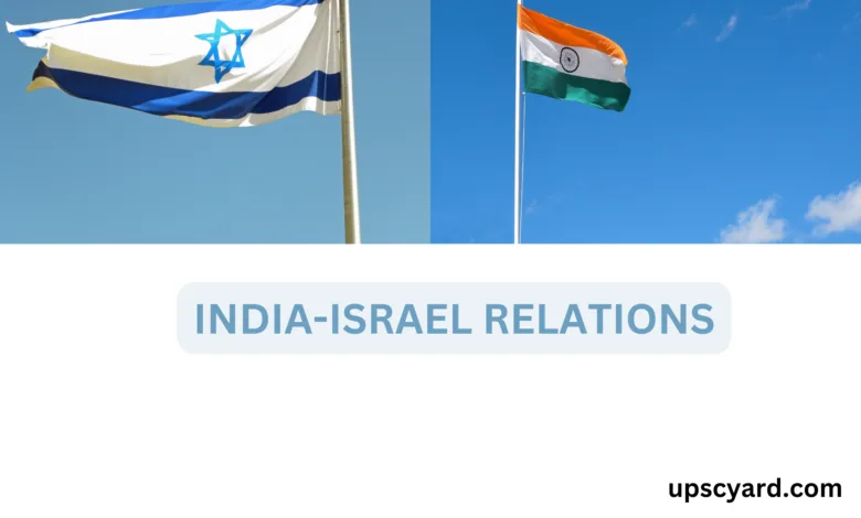INDIA-ISRAEL RELATIONS