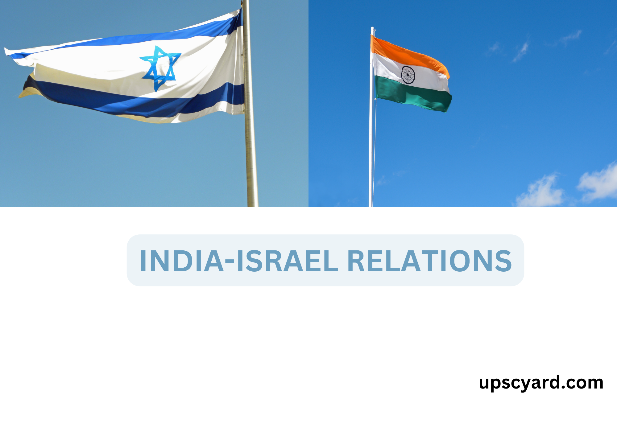 INDIA-ISRAEL RELATIONS