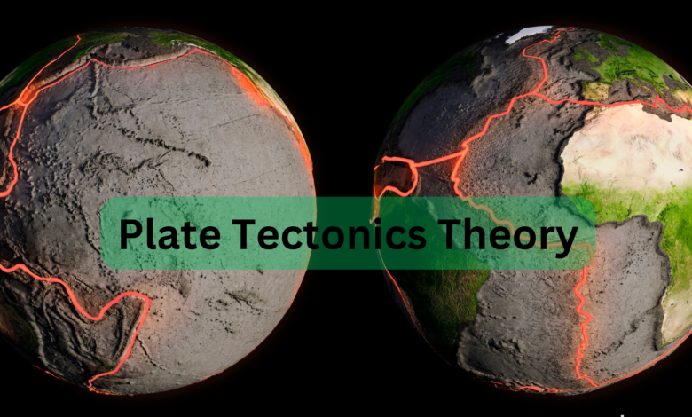 Plate Tectonics Theory