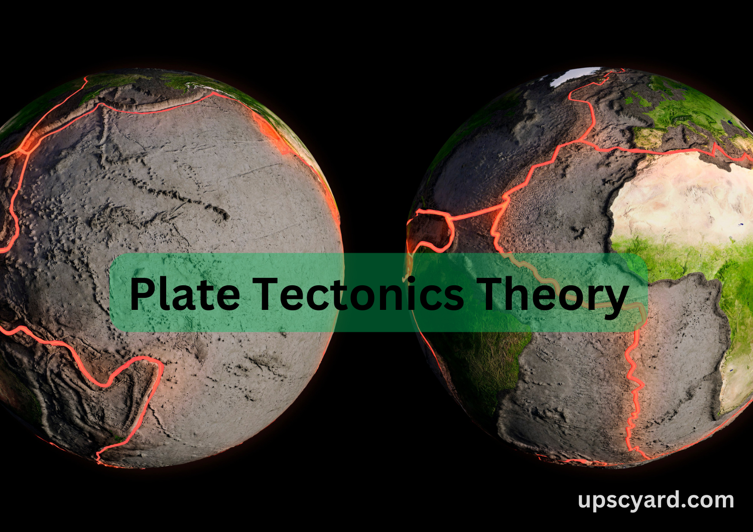 Plate Tectonics Theory