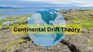 Continental Drift Theory