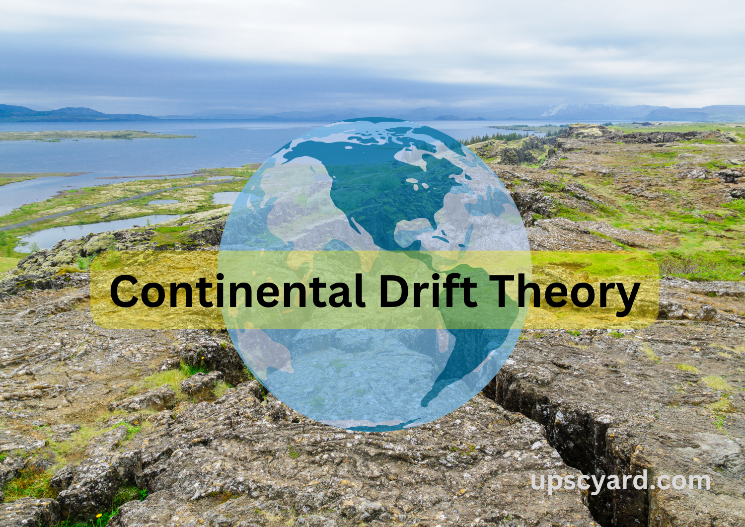 Continental Drift Theory