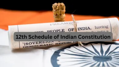 12th Schedule of Indian Constitution