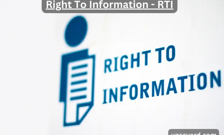 Right To Information - RTI