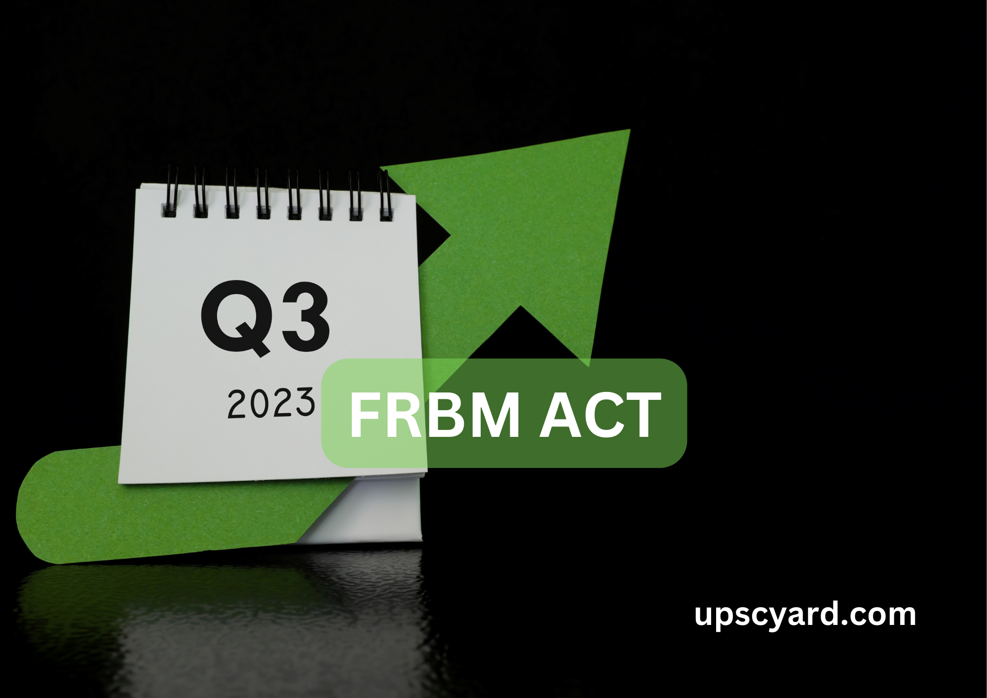 FRBM ACT UPSC